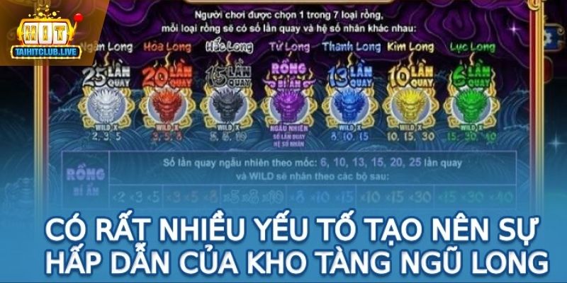 Kho Tàng Ngũ Long tại Hit Club có gì nổi bật?