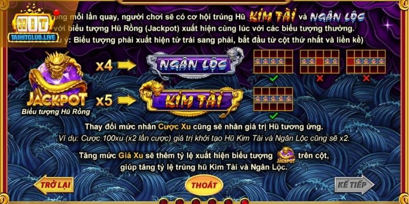 Nhận biết các biểu tượng cơ bản trong Kho Tàng Ngũ Long