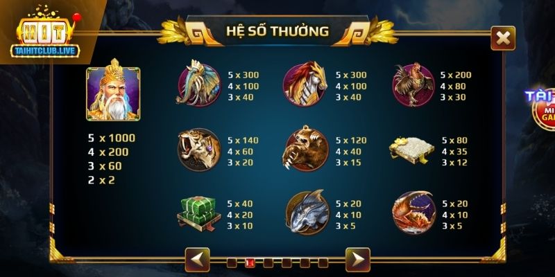 Những biểu tượng và dòng cược trong Sơn Tinh Thủy Tinh Hit Club